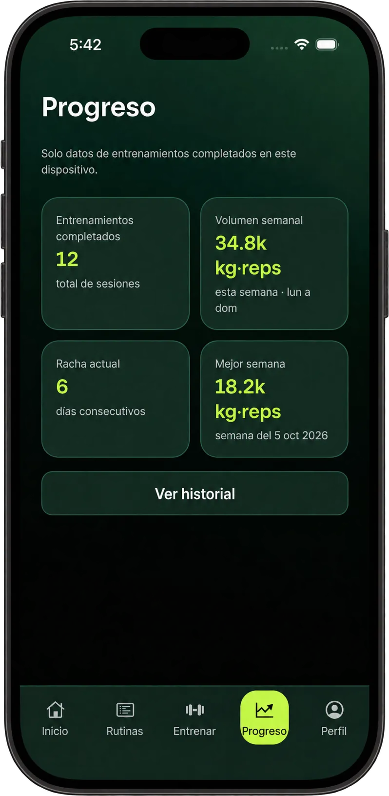 Pantalla de progreso de ELEVA: entrenamientos completados, volumen semanal, racha actual y mejor semana.